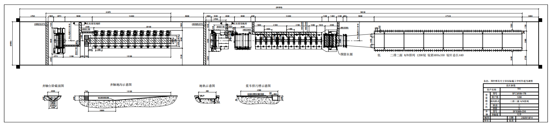 Indonesia textile project for Warping Sizing Beaming Machine
